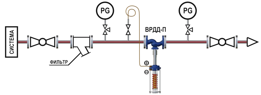 Схема подключения парового регулятора давления воды до себя