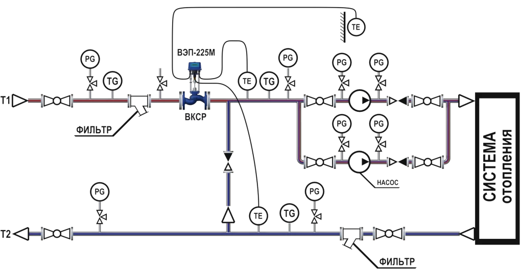 Пример схемы подключения ВЭП-225М в системе СО