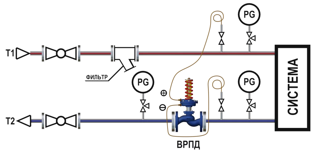 Установка регулятора перепада давления на обратном трубопроводе